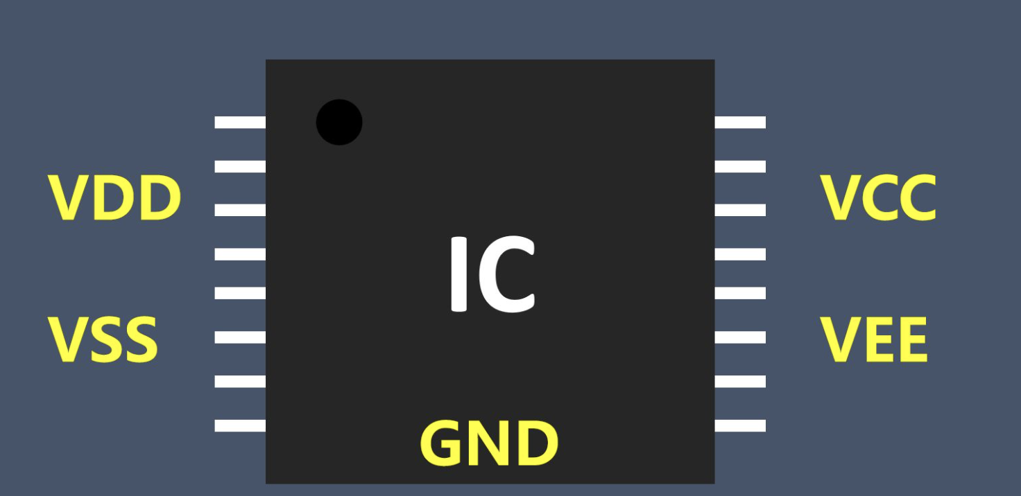 Wie man VCC, IOVCC und VDD im Hardware-Design kleiner und mittlerer LCD-Panels unterscheidet