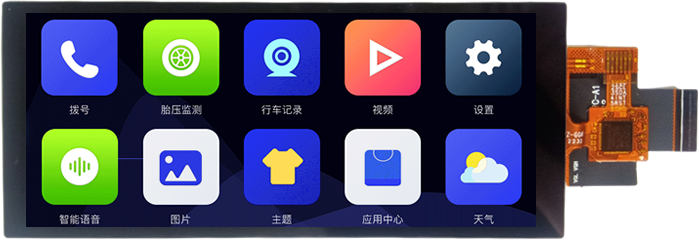 Anwendungsaussichten eines 3,99-Zoll-Langstreifen-LCD-Bildschirms mit einer Auflösung von 400*960 in elektronischen Produkten